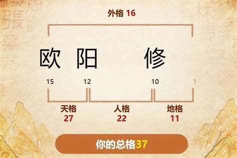 名字 表|取名字網站